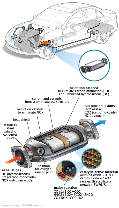 See P2644 repair manual